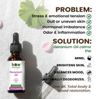 Geranium oil problems