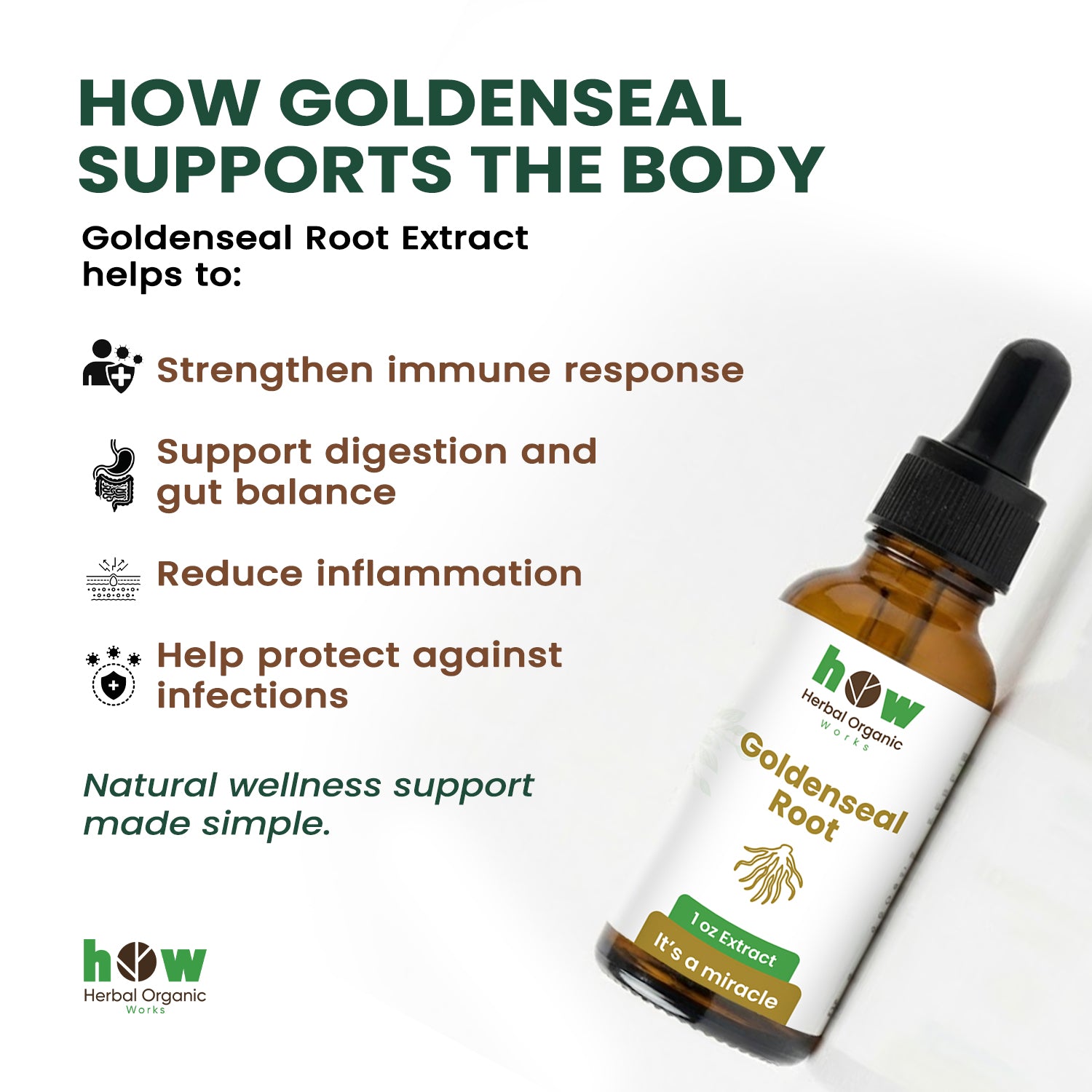 Goldenseal root extract for body