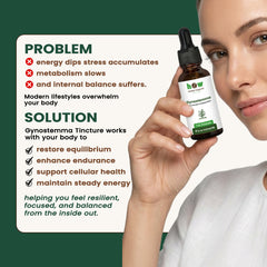Gynostemma tincture problem