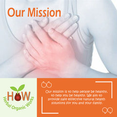 REMEDY FOR ABNORMAL HEART PALPITATION (HOW16)