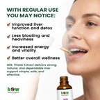 Milk thistle extract benefits