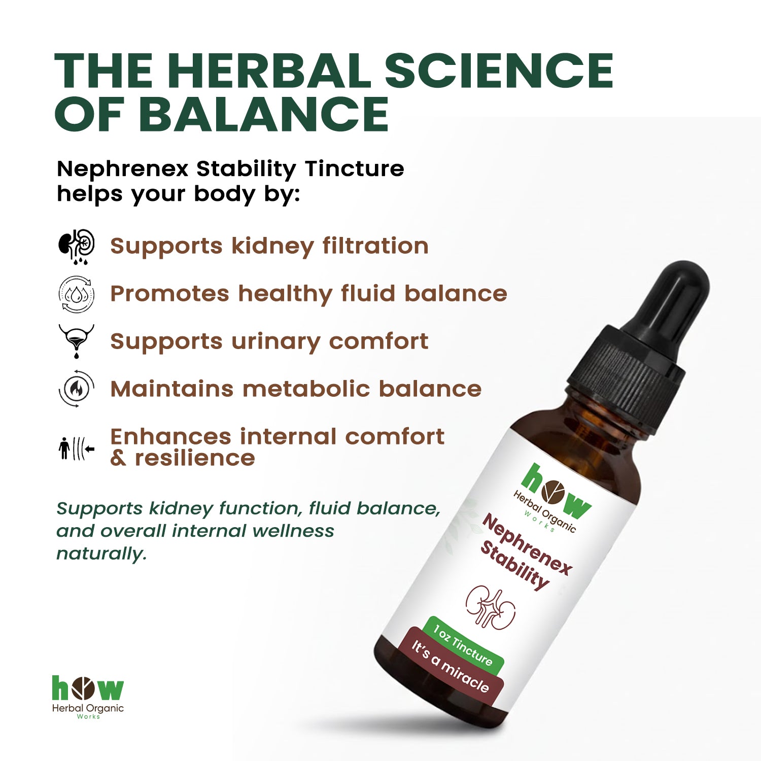Nephrenex Stability tincture work