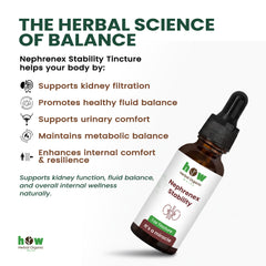 Nephrenex Stability tincture work