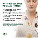 Oregon Grape Root benefits