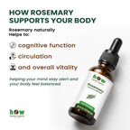 Rosemary Tincturefor body