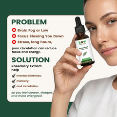 Rosemary Tincture problem