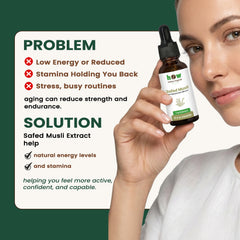 Safed musli extract problem