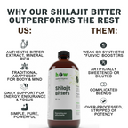 Shilajit Bitters quality