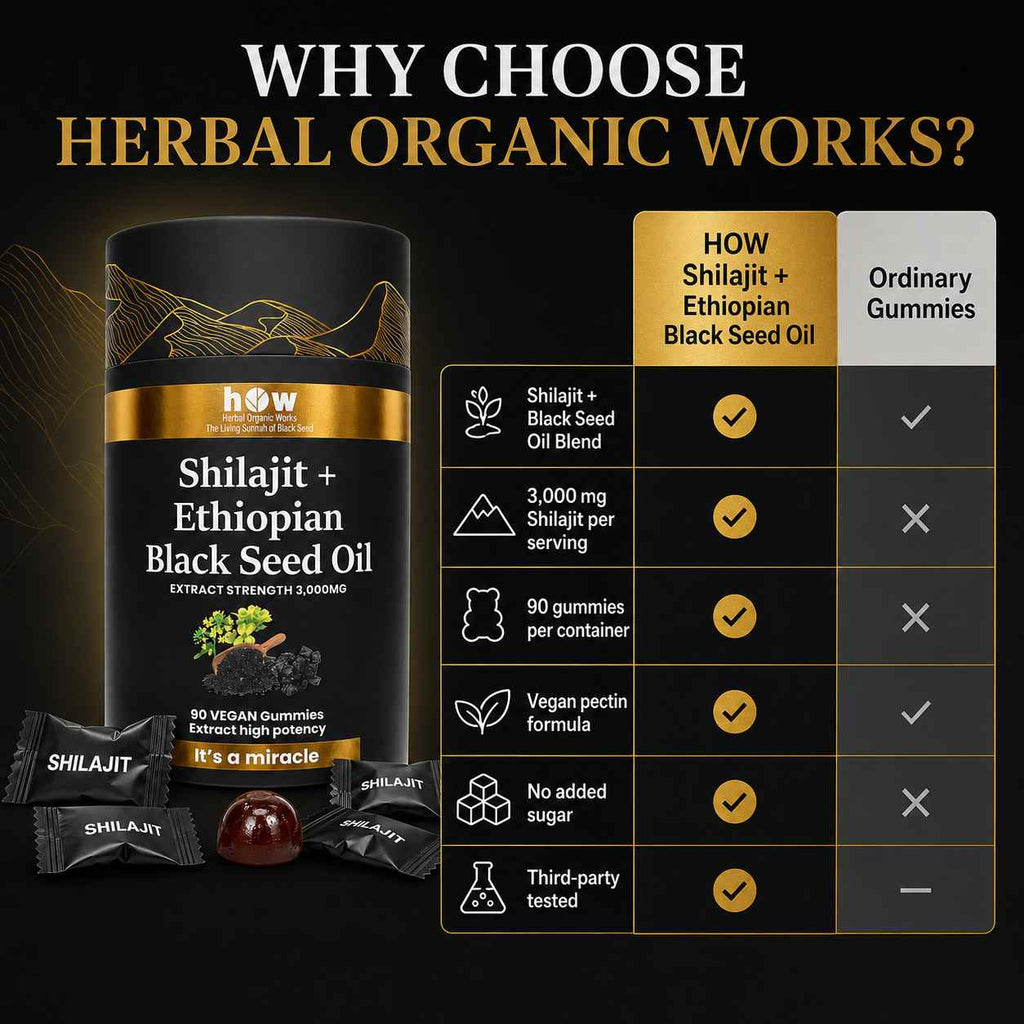 Shilajit and Ethiopian black seed oil gummies product comparison