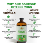 Soursop Bitters  quality
