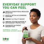 what is soursop bitters good for​