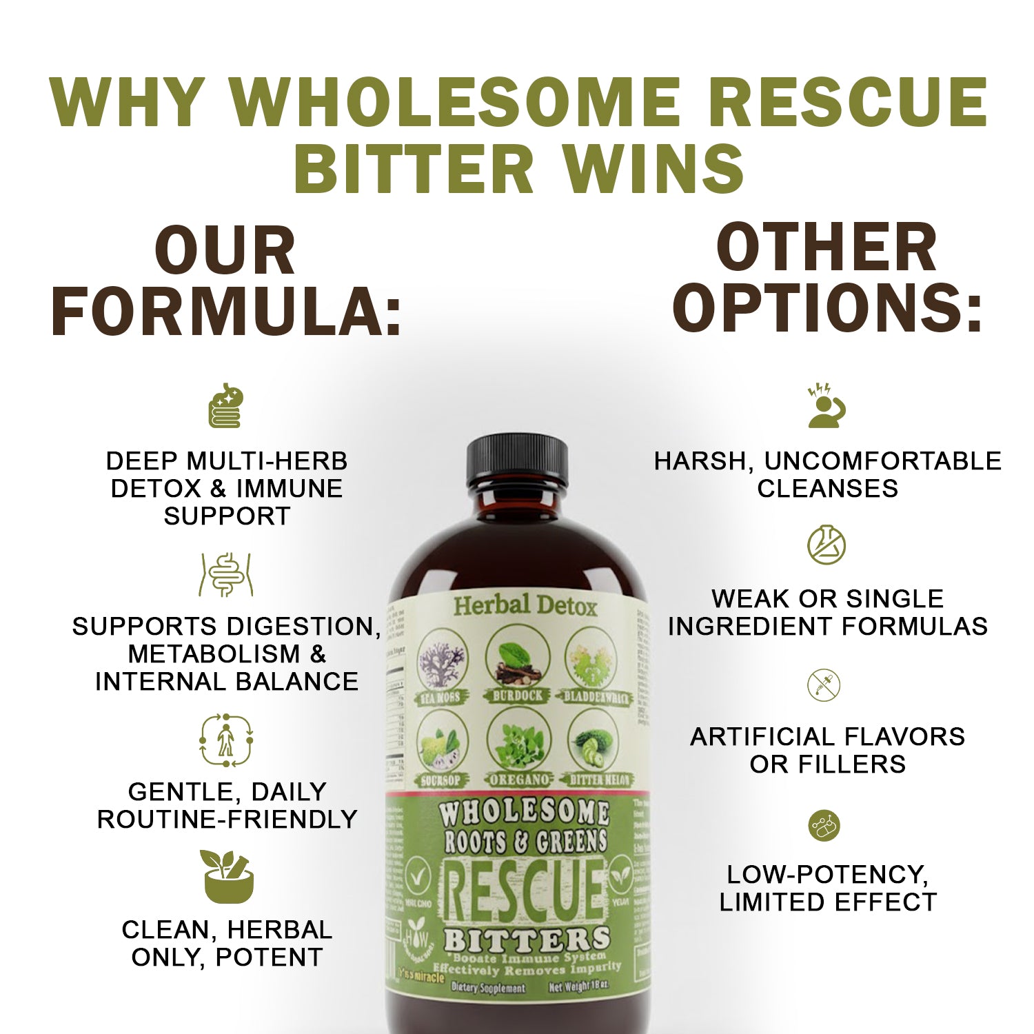 Wholesome Rescue Bitter quality
