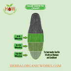 WOMEN HAIR OIL