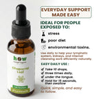 Cleavers extract uses