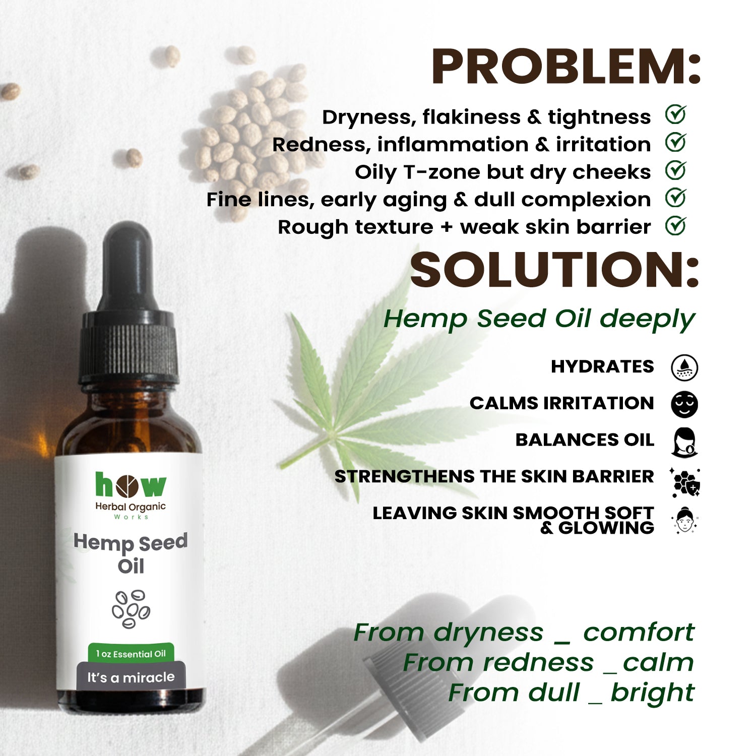 hemp seed oil problems