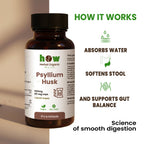 psyllium husk powder vs capsules