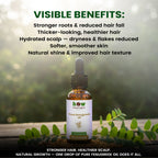 pure fenugreek oil benefits