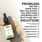 pure fenugreek oil problem solution